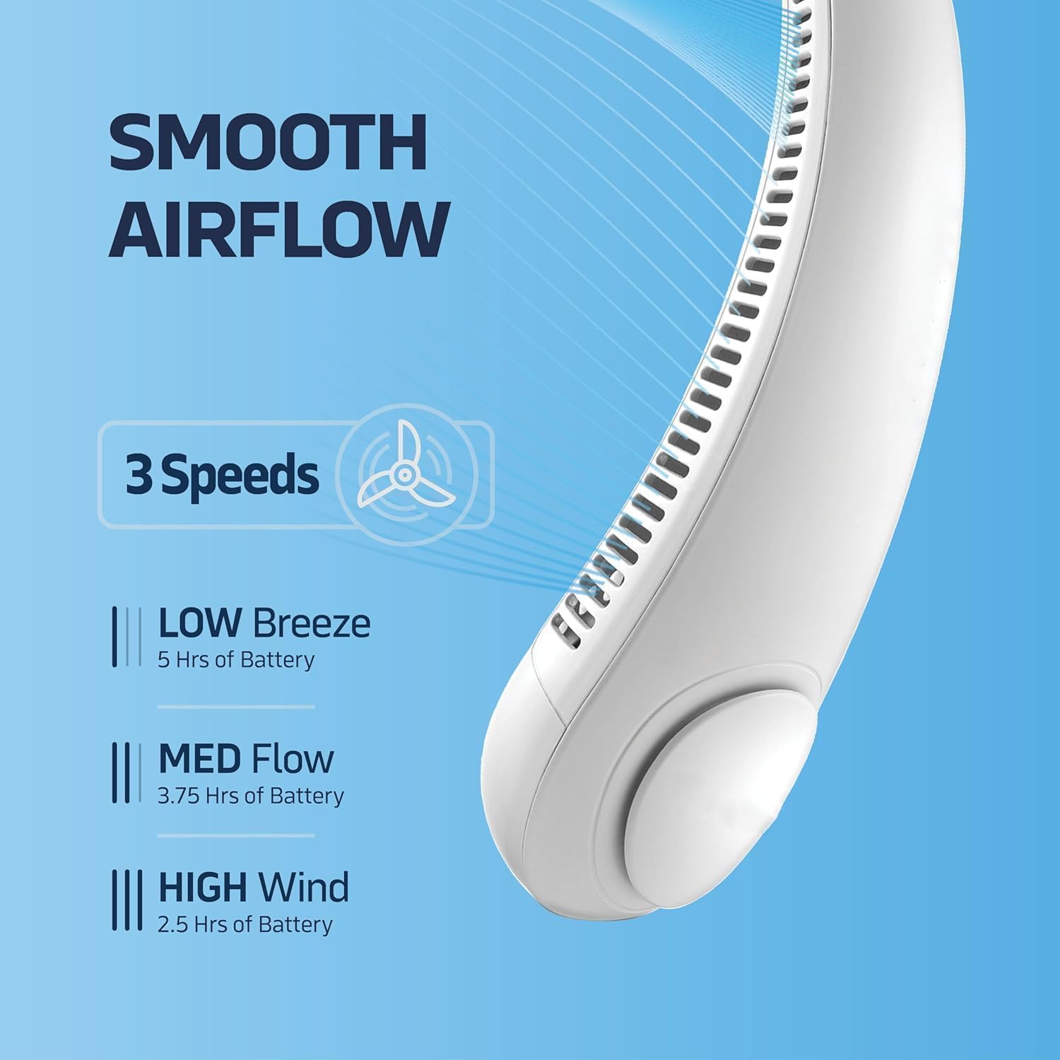 Bladeless Neck Fan